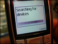 Mobile phone using Bluetooth - shows message "searching for devices"